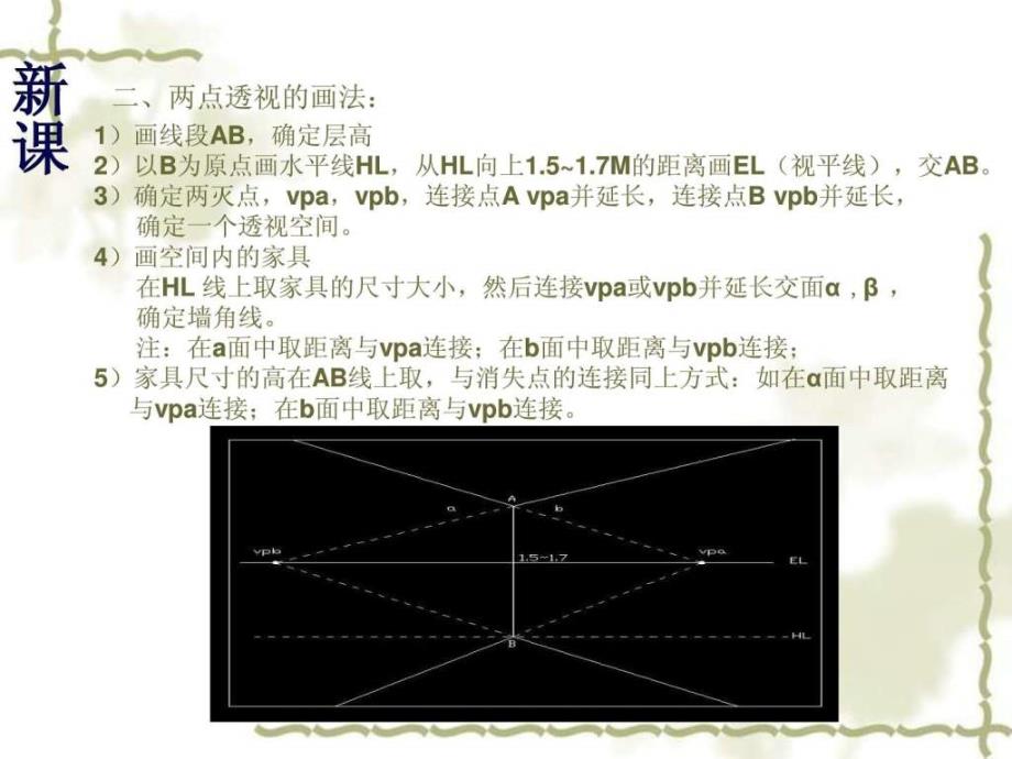 建筑装饰设计表现图两点透视绘制法._第4页