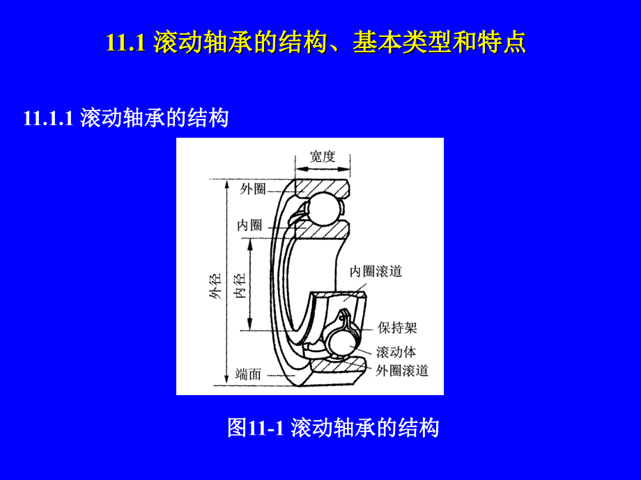 任务11滚动轴承讲述_第2页