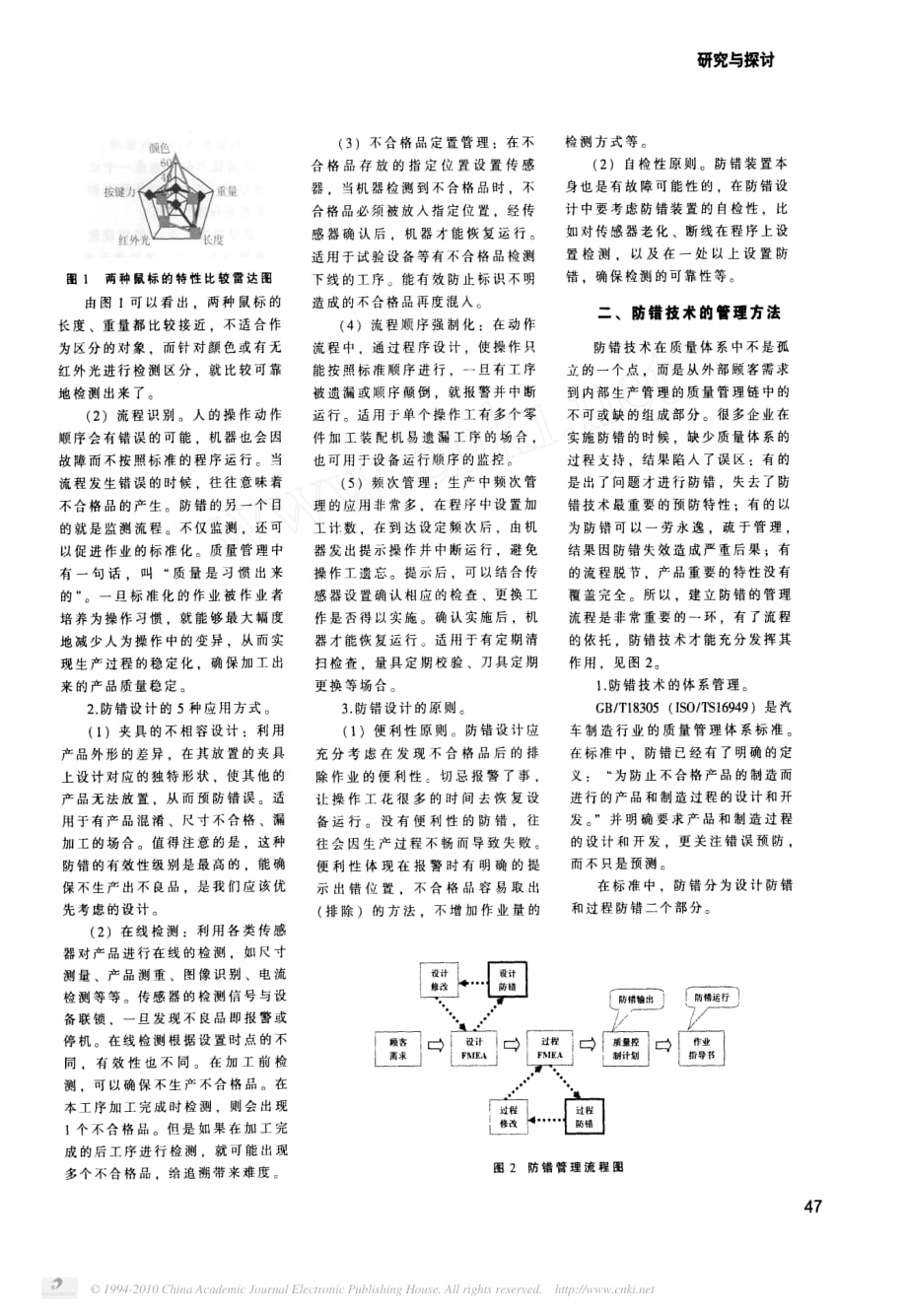 制造业防错技术设计方法及管理_第2页