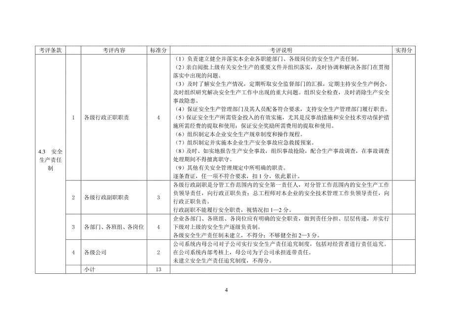 基础管理部分()考评标准(起草稿)_第4页