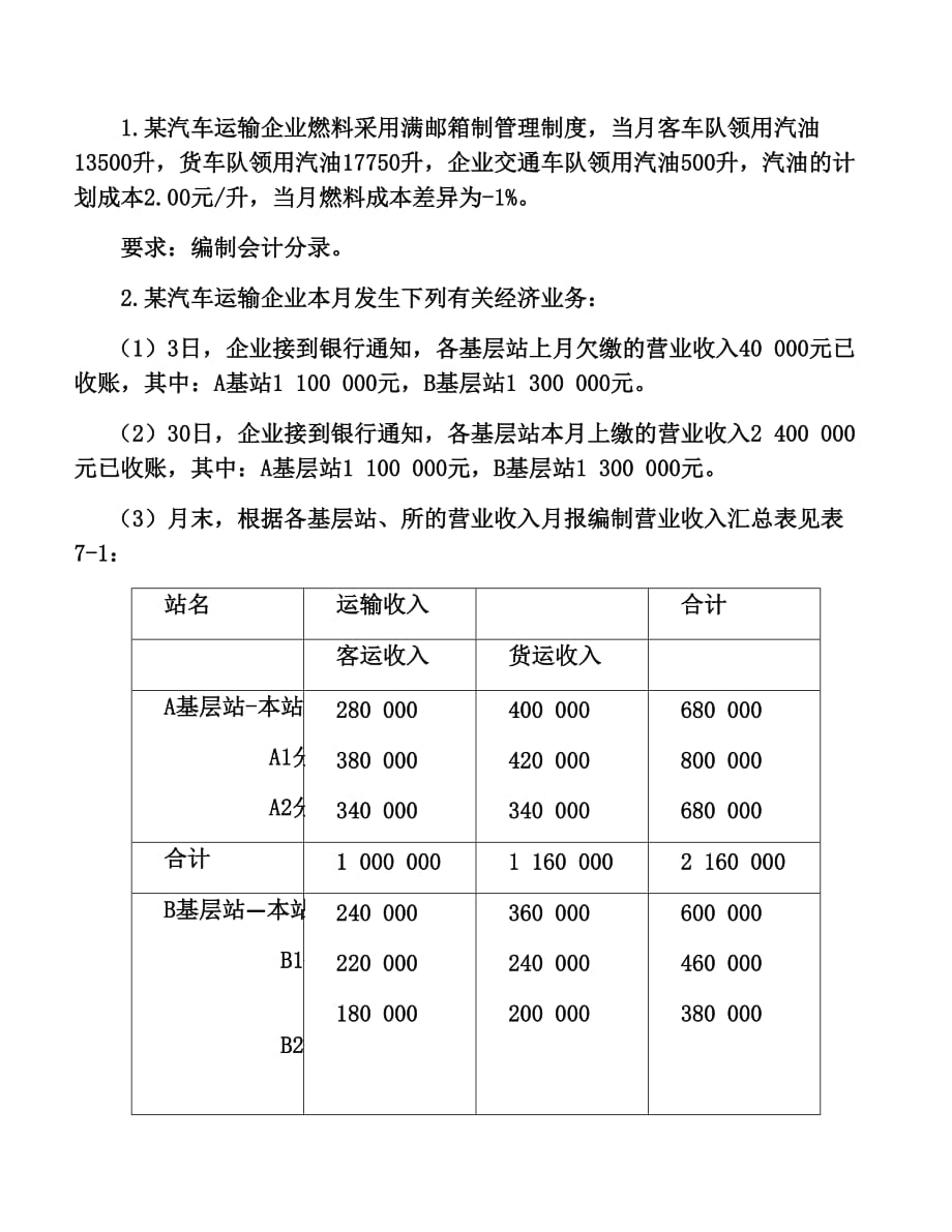 运输企业习题_第1页