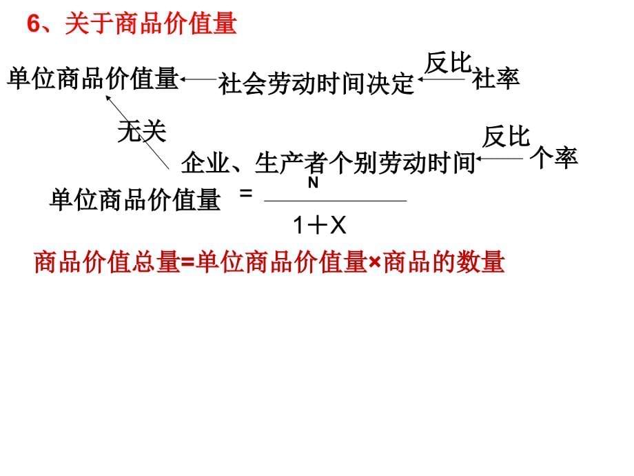 期末经济生活复习讲解课件解析_第5页