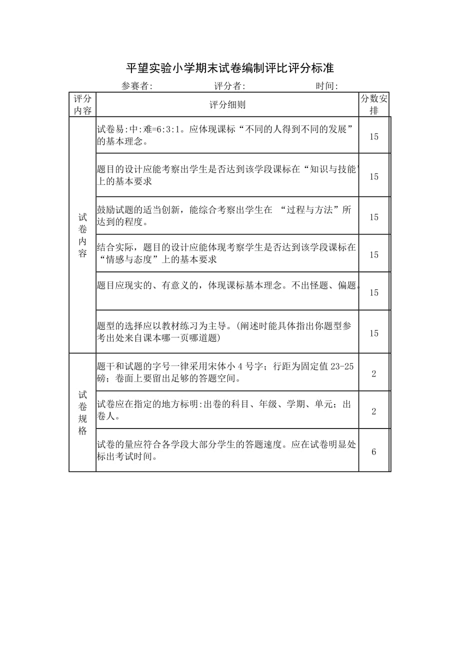 试卷评比方案_第4页