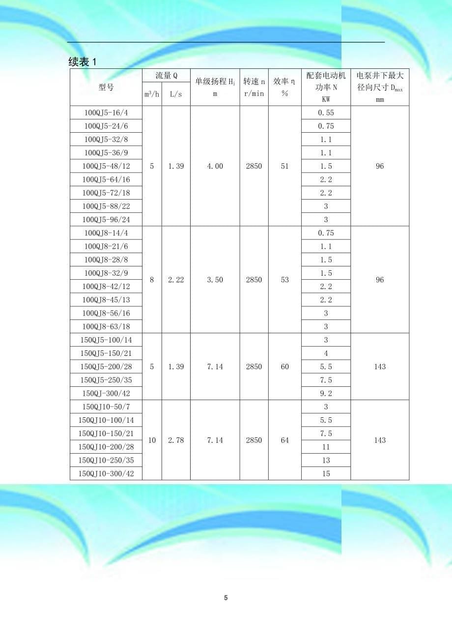 井用潜水泵专业技术质量标准及规范_第5页