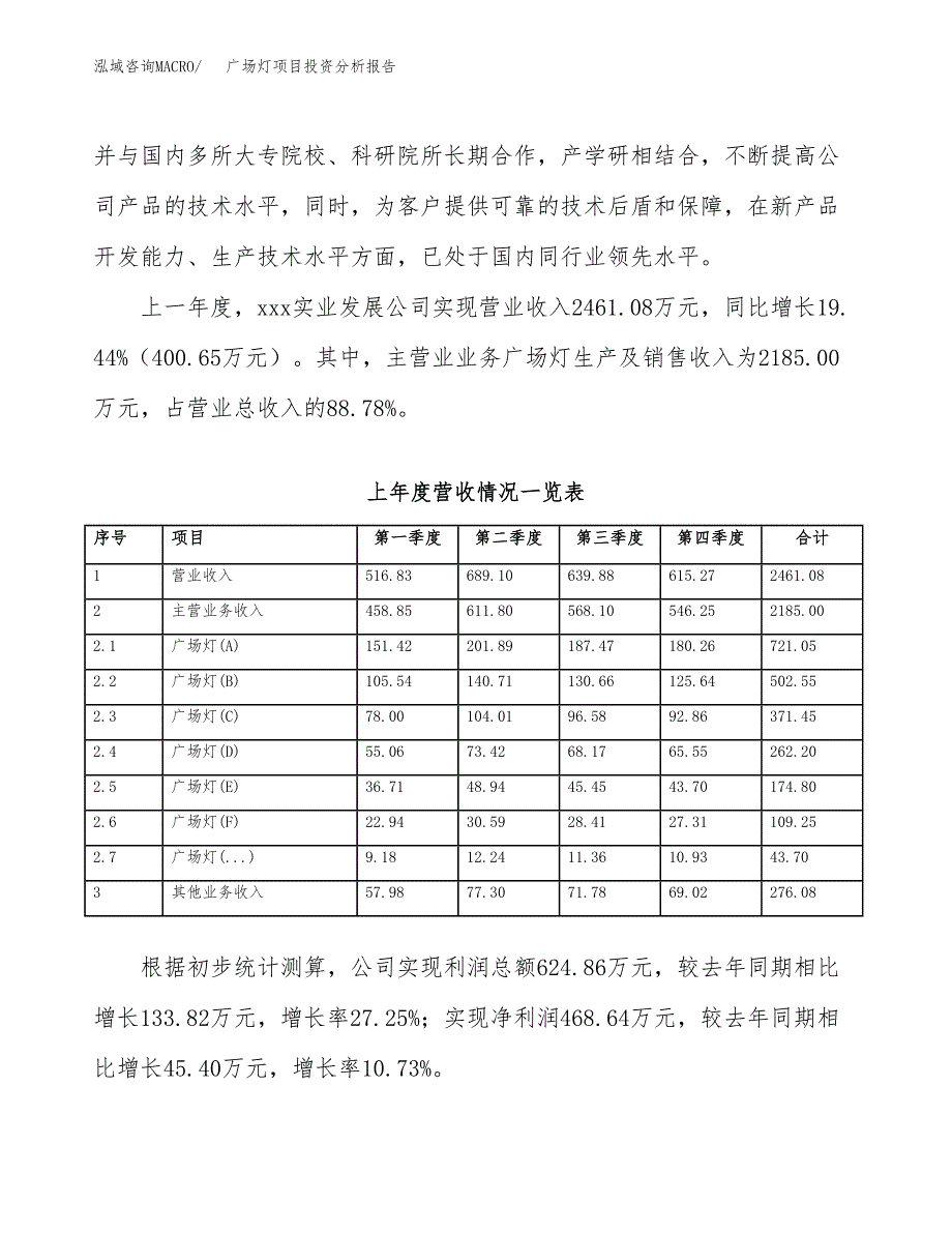 广场灯项目投资分析报告（总投资5000万元）（27亩）_第3页