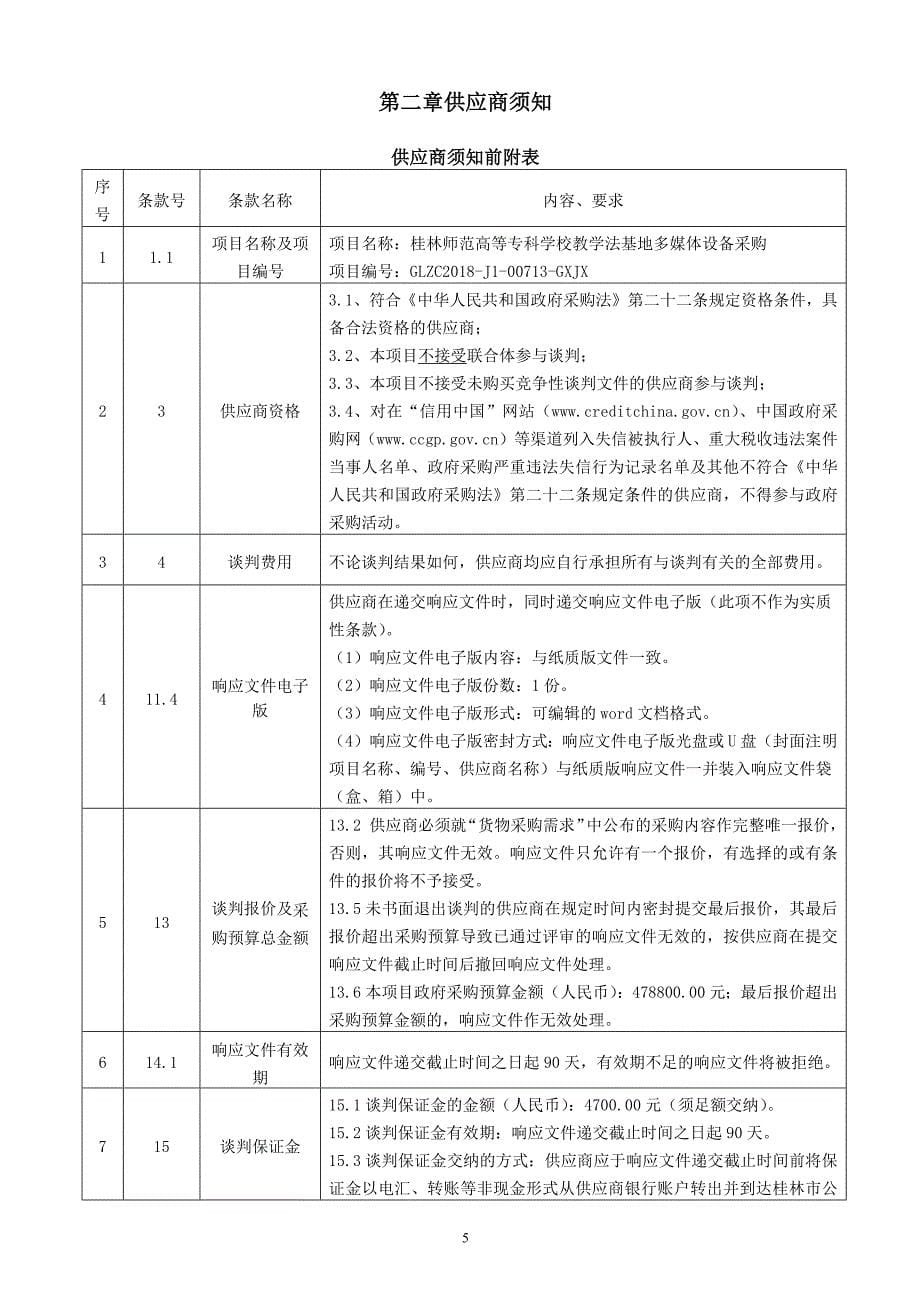 桂林师范高等专科学校教学法基地多媒体设备采购竞争性谈判文件_第5页
