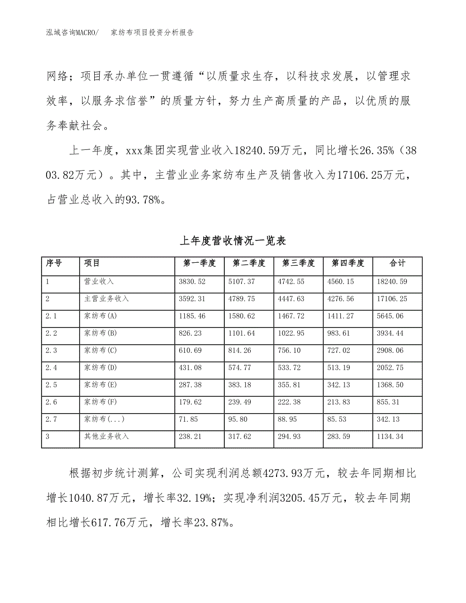 家纺布项目投资分析报告（总投资11000万元）（42亩）_第3页