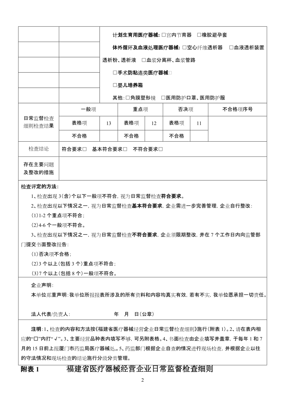 厦门市医疗器械经营企业日常监督检查记录_第2页