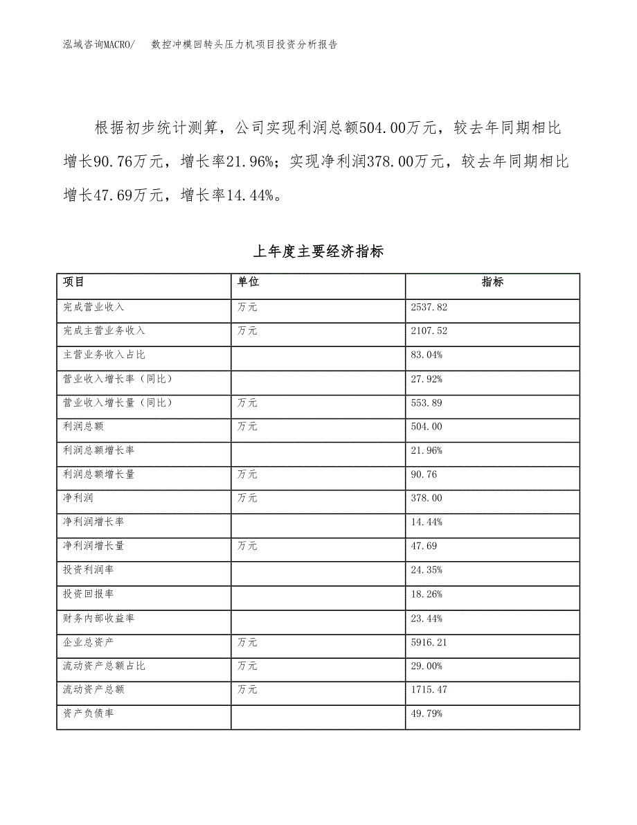 数控冲模回转头压力机项目投资分析报告（总投资3000万元）（15亩）_第4页