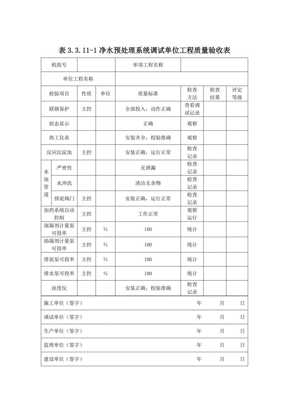 化学水分系统验收签证._第2页