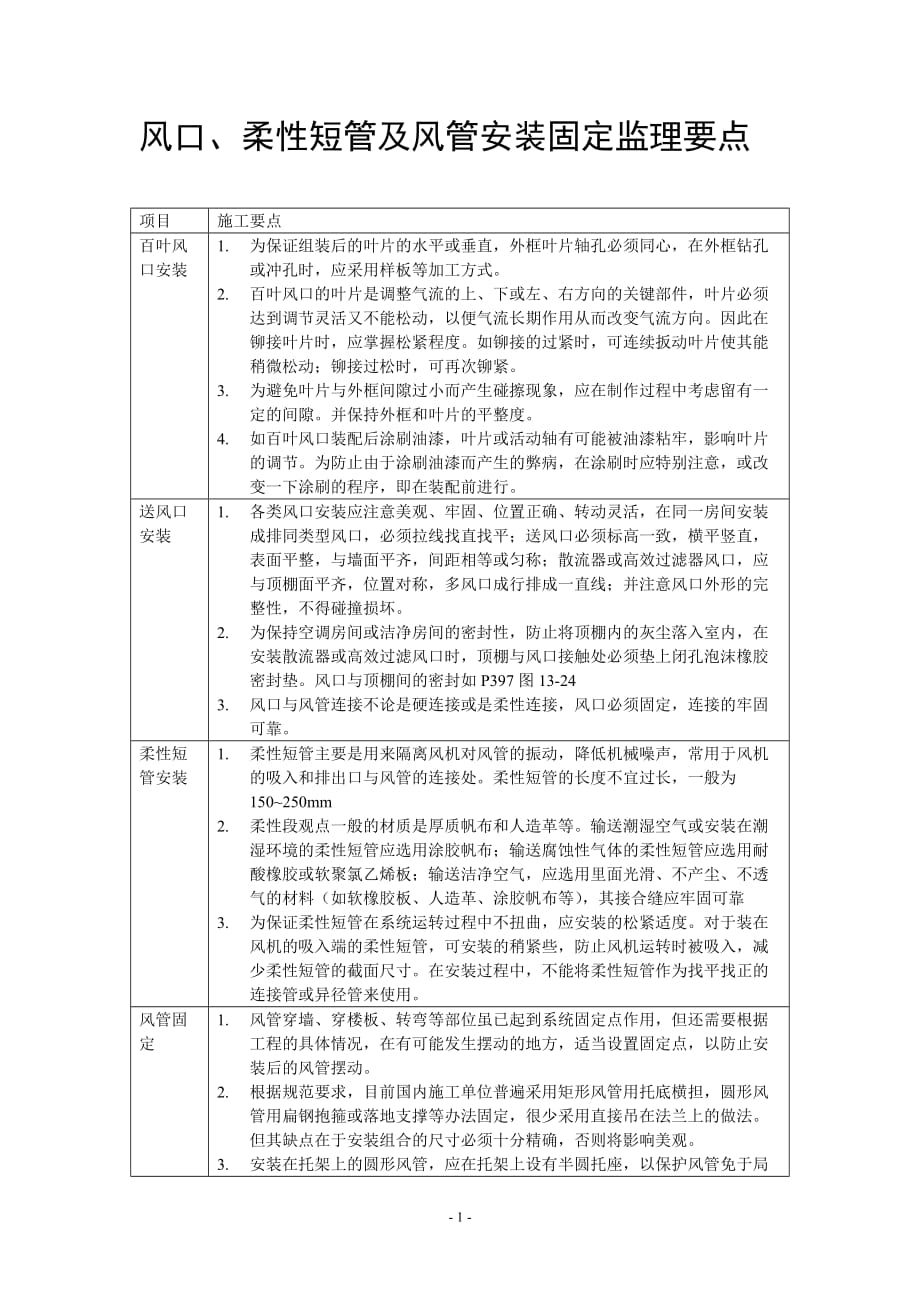 风口、柔性短管及风管安装固定施工要点_第1页