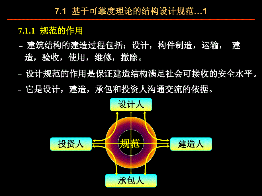 结构的荷载抗力系数设计法._第4页