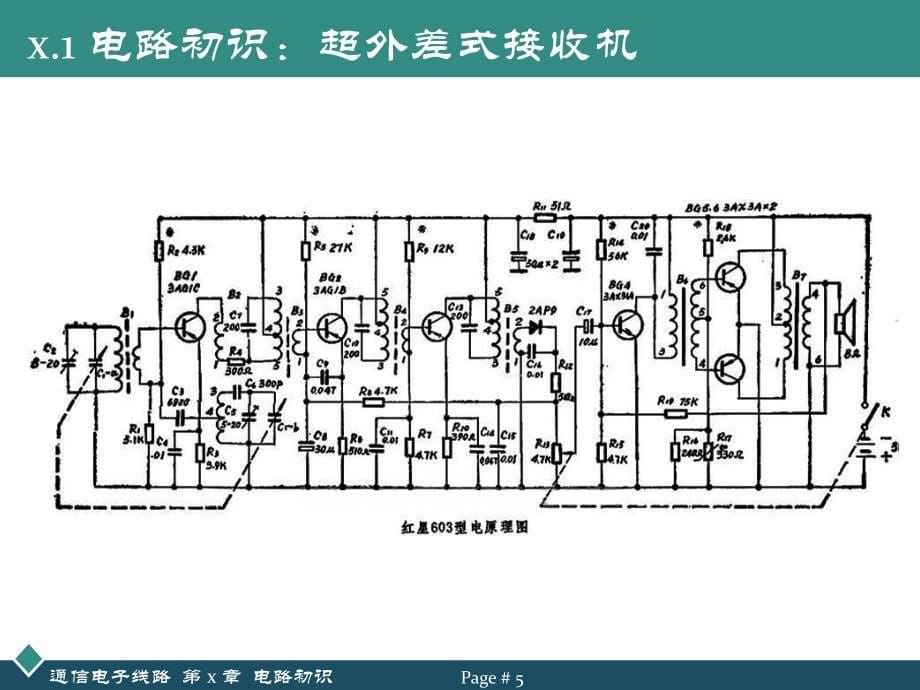 通信电子线路 第 0x 章 电路初识综述_第5页