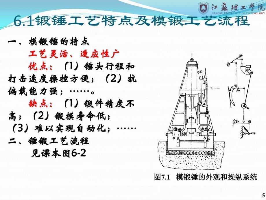 锻造工艺与模具设计-锤上模锻讲解_第5页