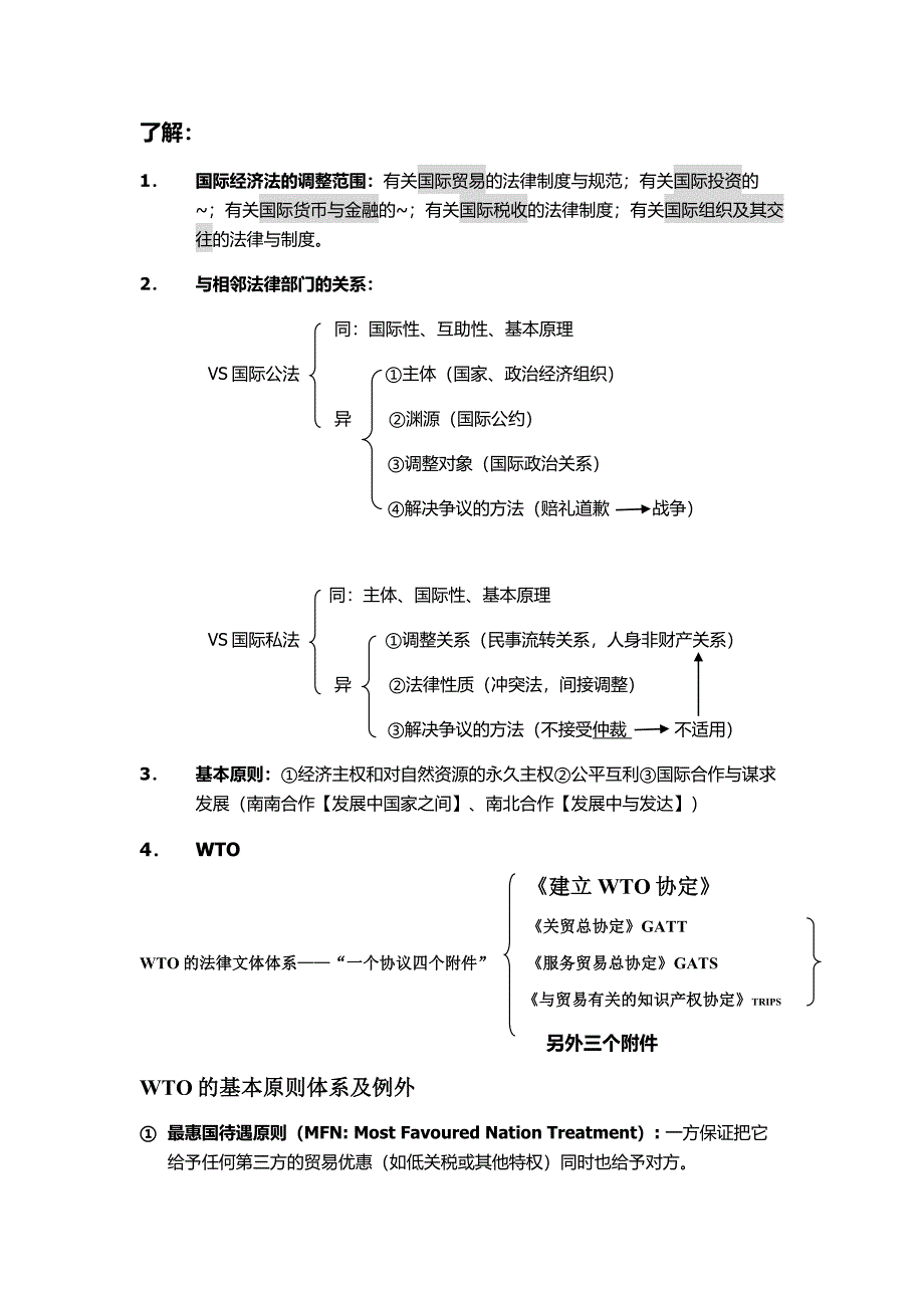 国际经济法复习资料整理._第1页