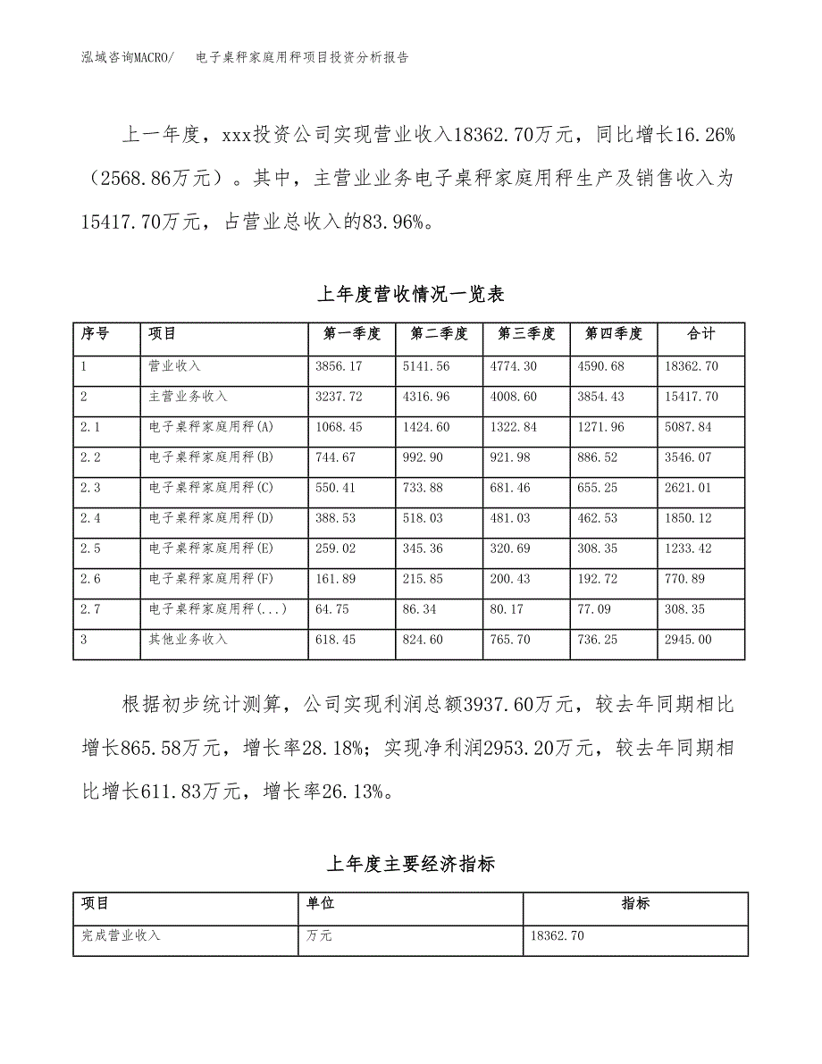 电子桌秤家庭用秤项目投资分析报告（总投资18000万元）（84亩）_第3页