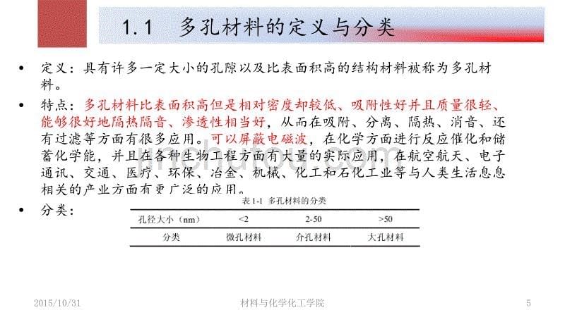 介孔二氧化硅材料1解析_第5页