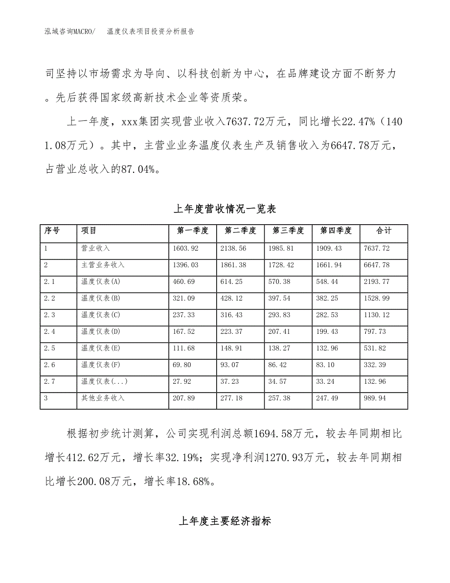 温度仪表项目投资分析报告（总投资8000万元）（35亩）_第3页