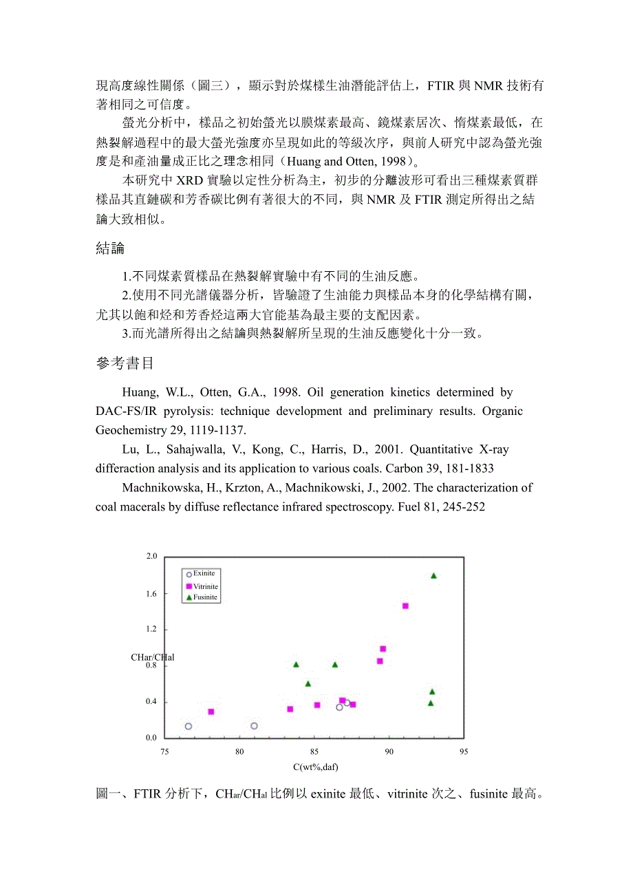 光谱学应用於评估煤生油潜能之初步研究_第3页