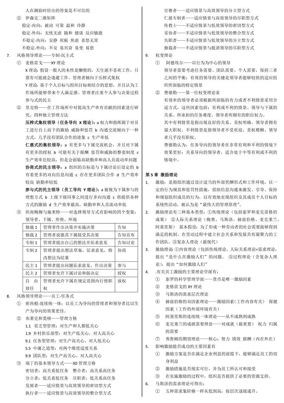 管理学与人力资源管理试题及答案_第5页