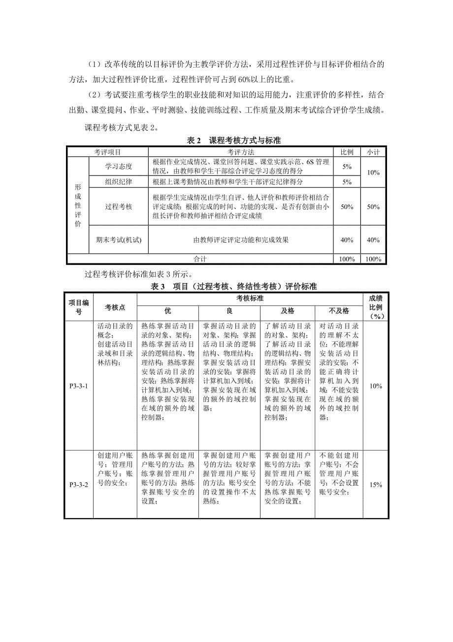 《Windows活动目录管理》课程标准_第5页