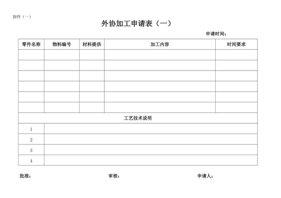 模具设计用法大全_第4页