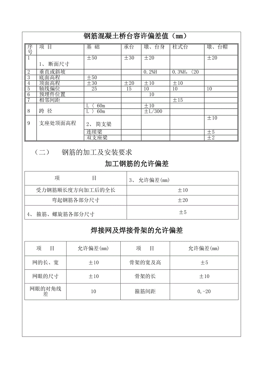 钢筋混凝土桥台技术交底._第2页