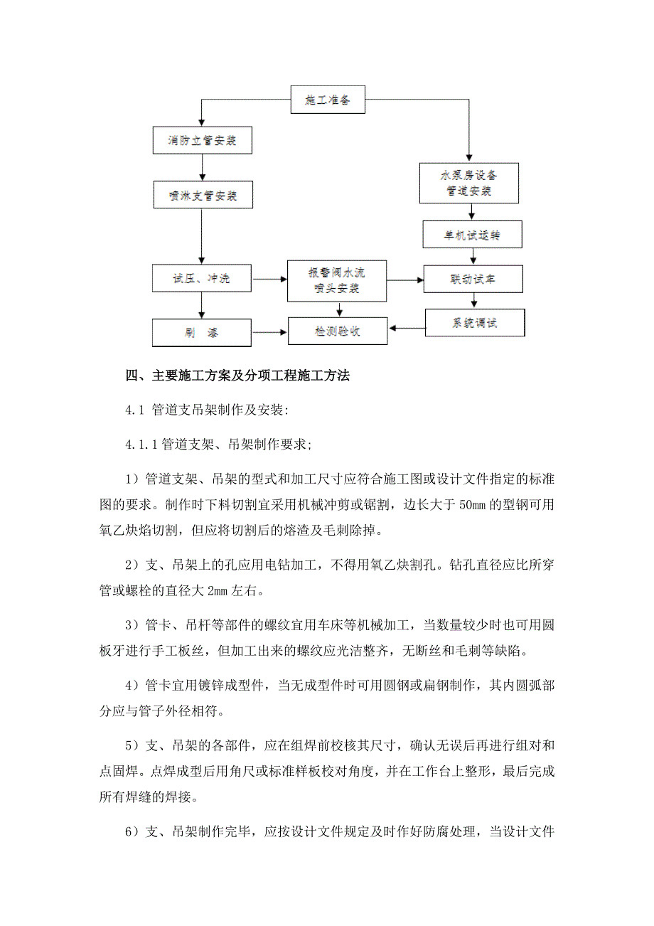 消防系统管道改造技术方案解析_第3页