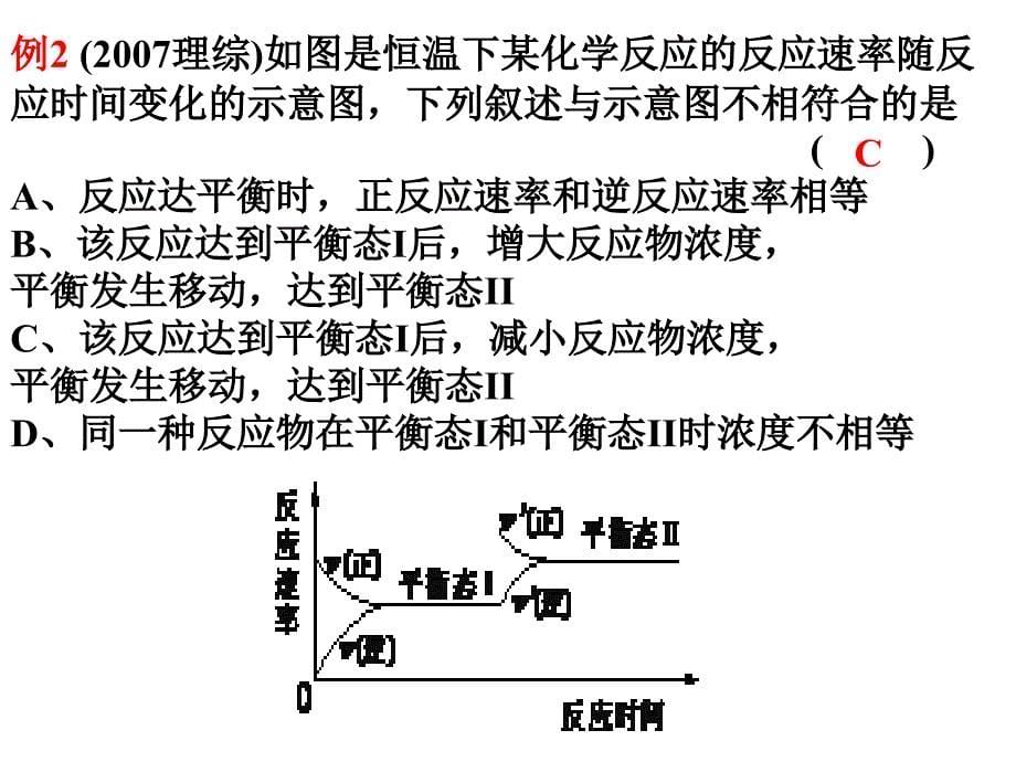 化学平衡的移动有关图像讲述_第5页