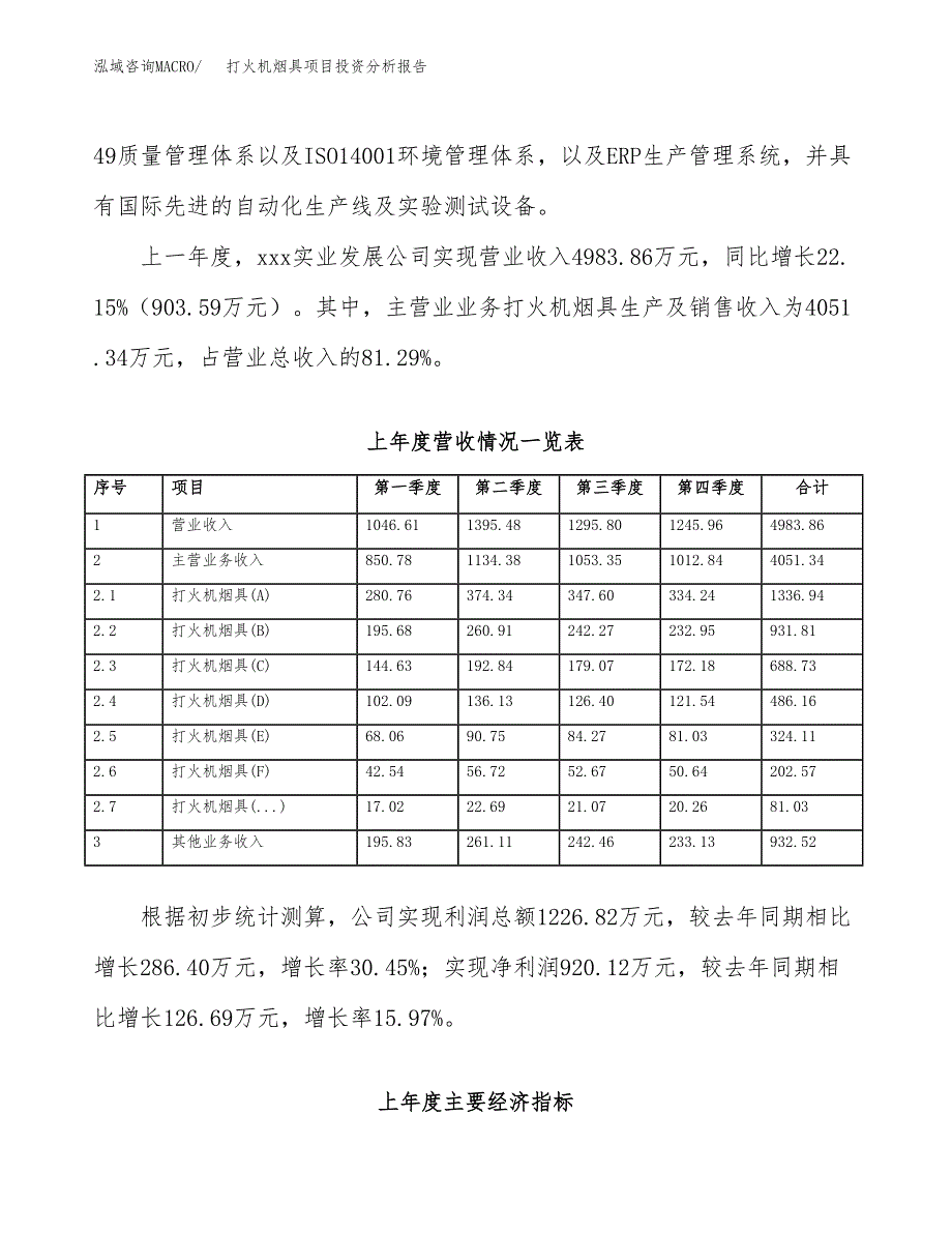 打火机烟具项目投资分析报告（总投资8000万元）（38亩）_第3页