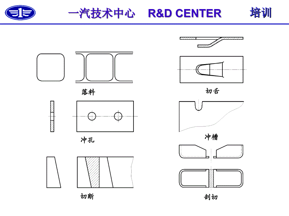 冲压技术及冲压零件结构工艺性介绍综述_第4页