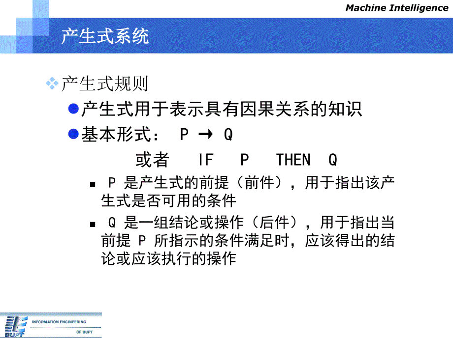 搜索推理技术2讲述_第4页