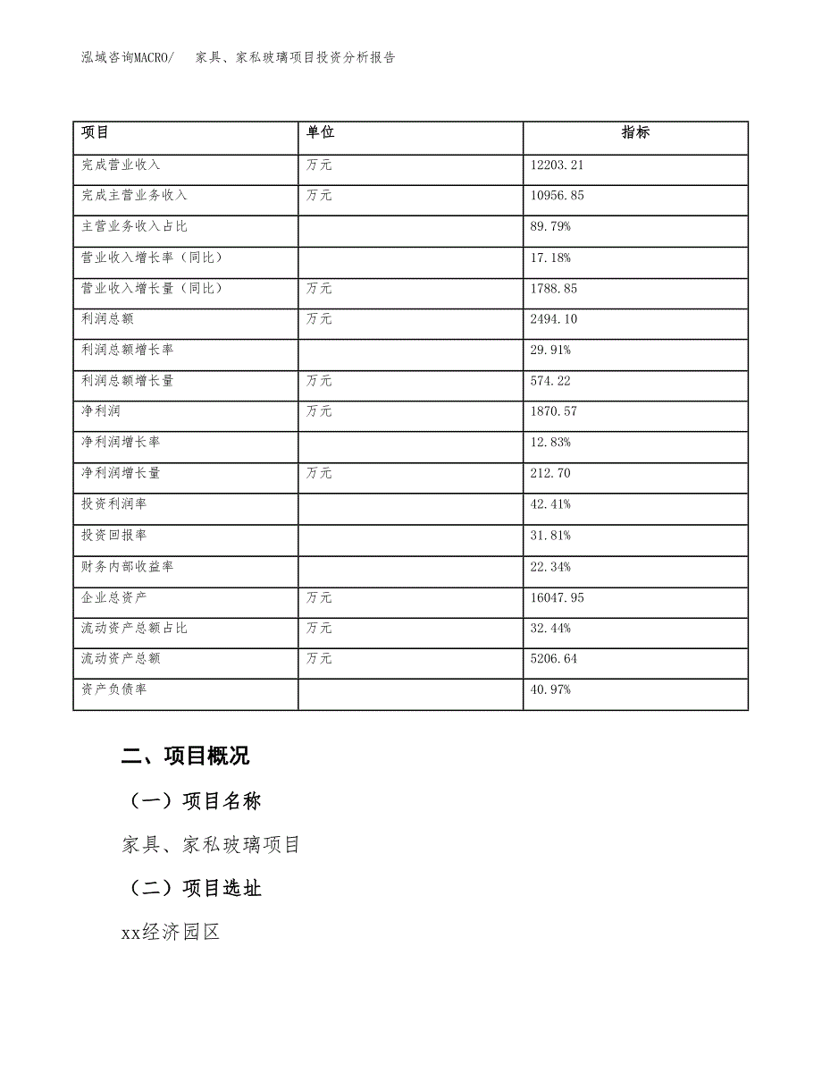 家具、家私玻璃项目投资分析报告（总投资9000万元）（39亩）_第4页