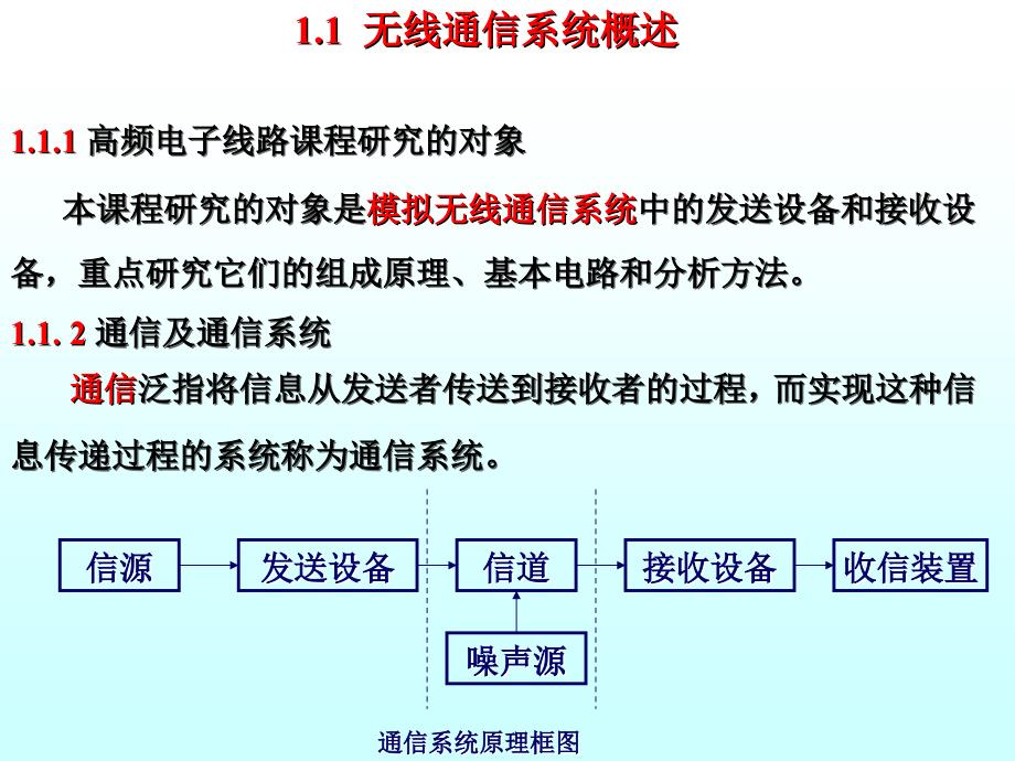 高频电子线路一._第3页