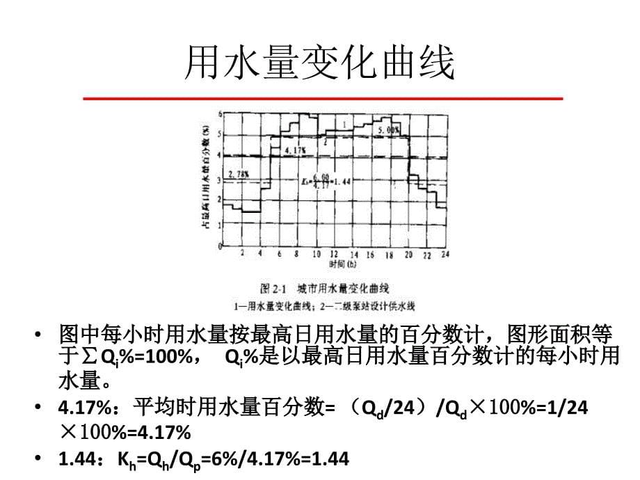 广东工业大学给水排水期末复习解析_第5页