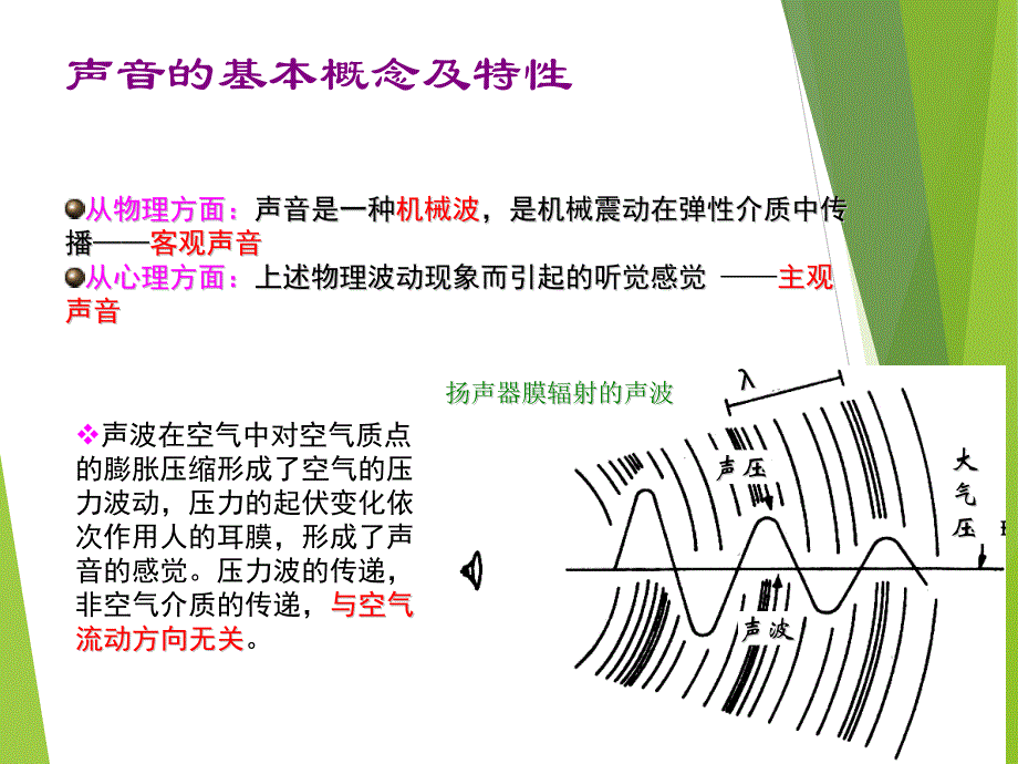 室内环境及其控制技术解析_第4页