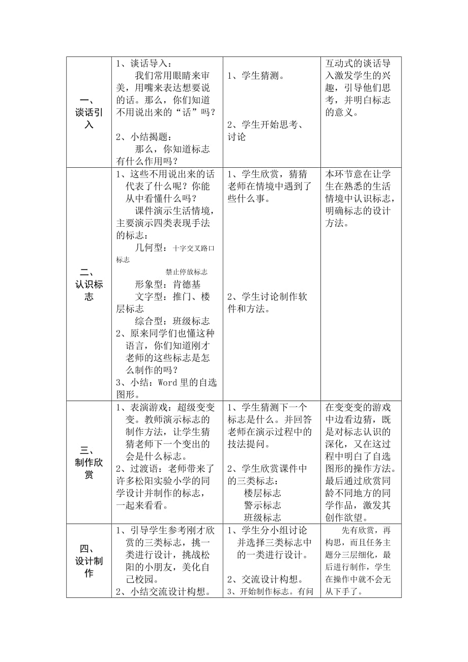 设计标志信息技术教学设计案例_第3页