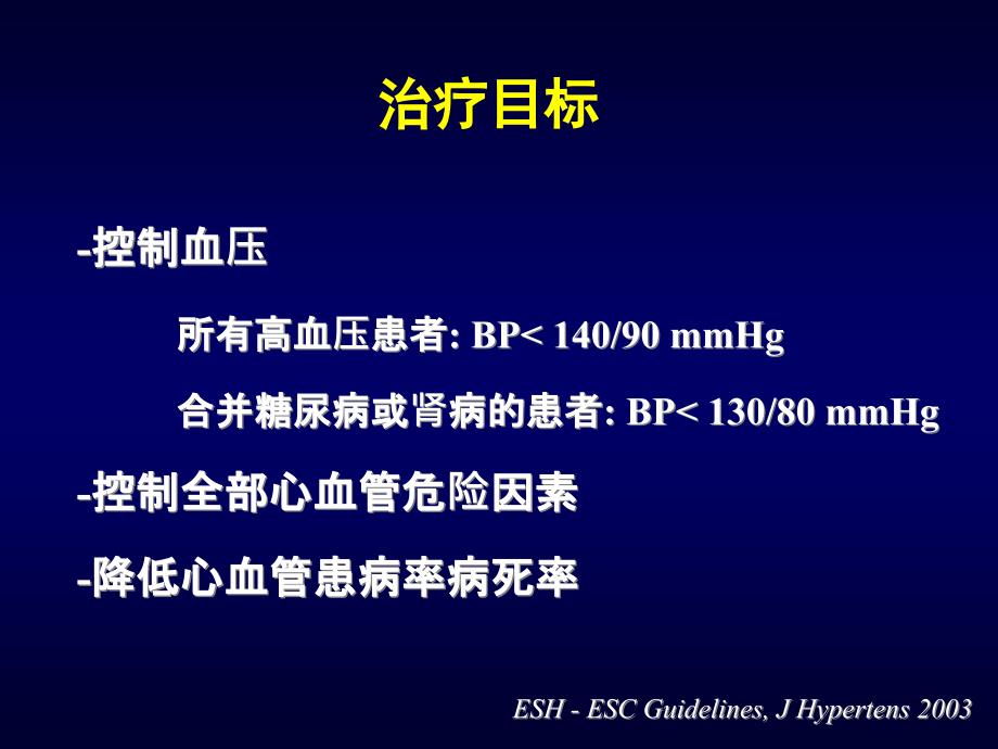 心血管病常用药物的合理应用 【课件.幻灯】_第4页