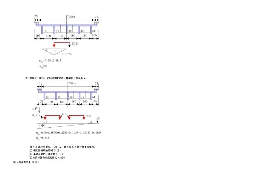 桥梁工程试卷及答案_第5页