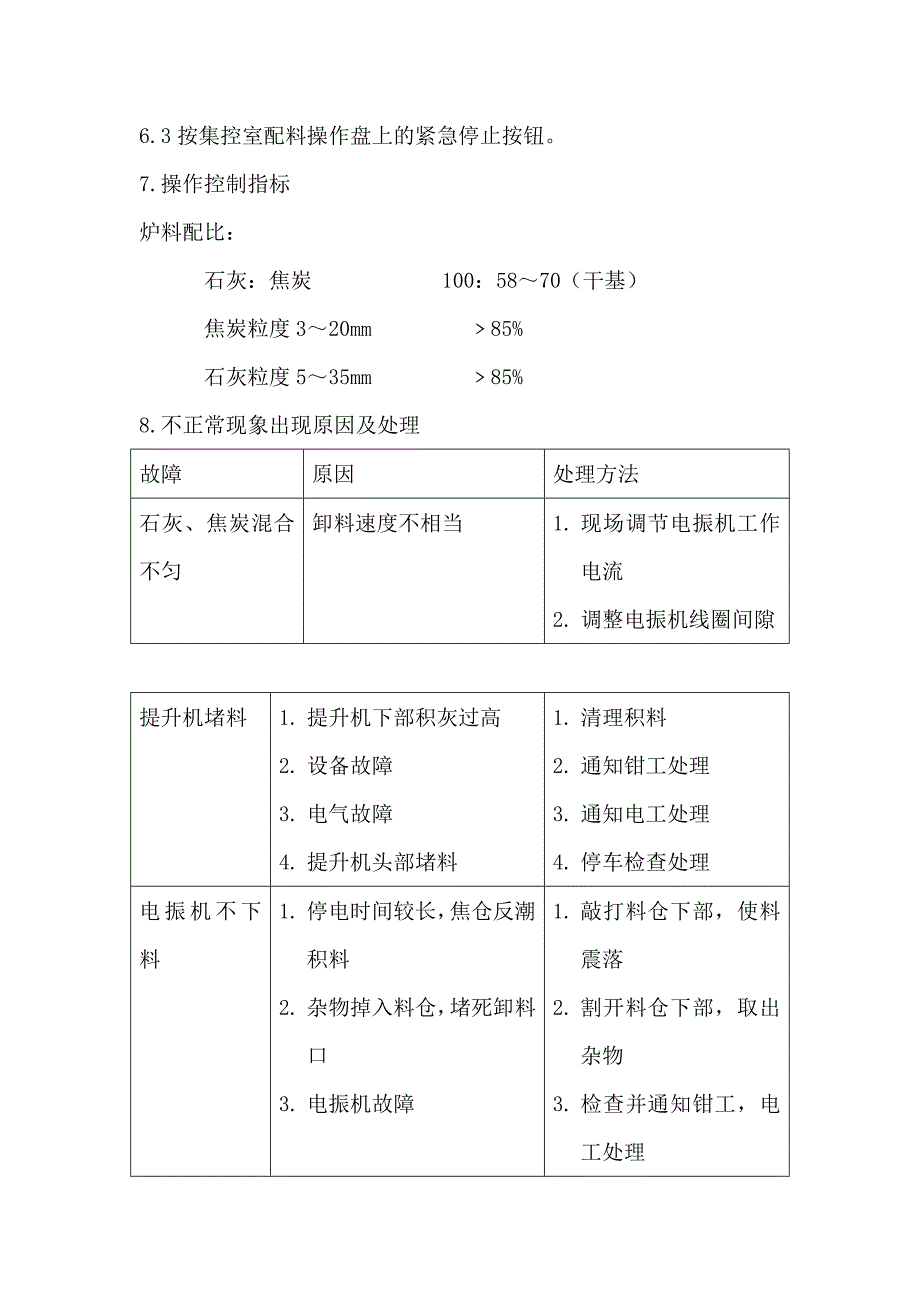 各工段操作规程综述_第3页