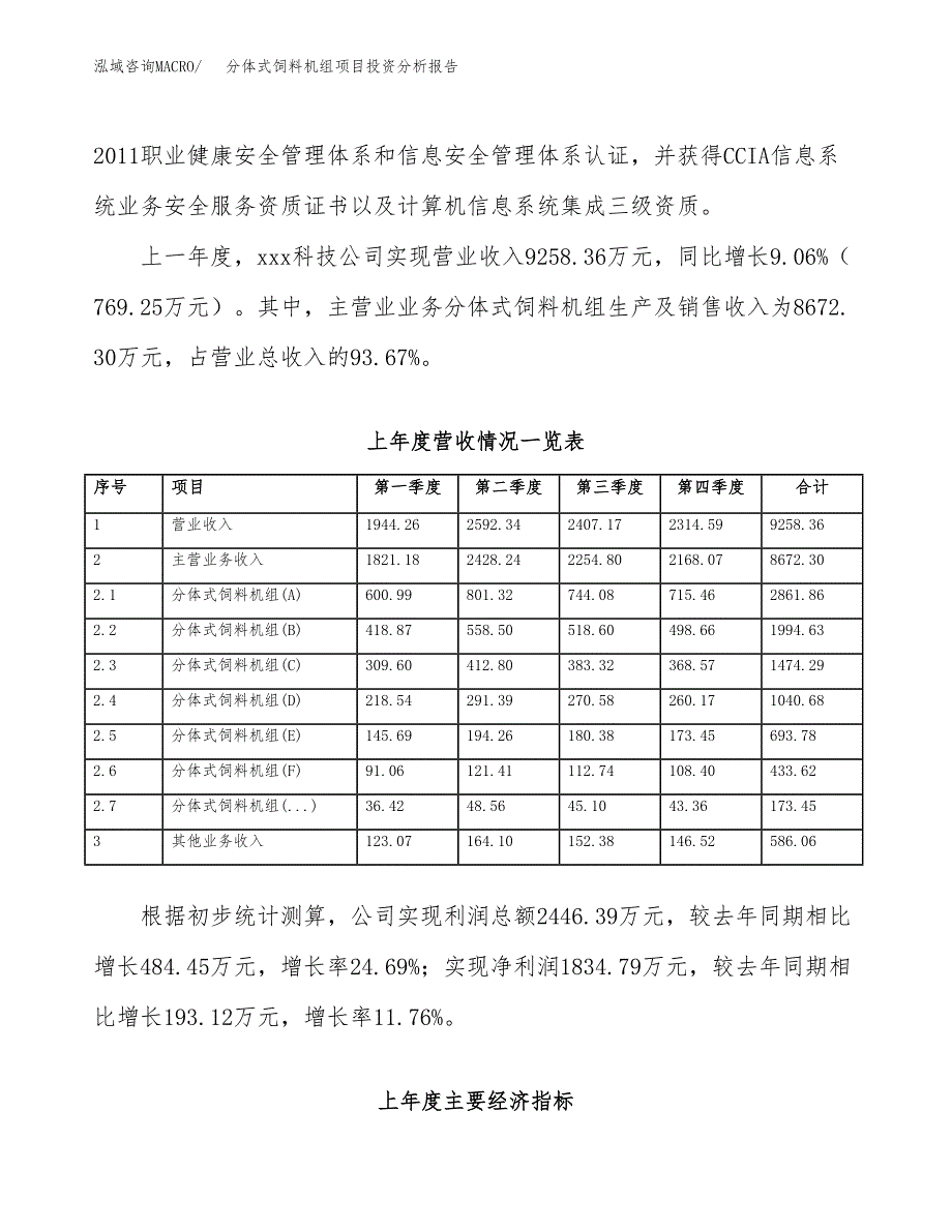 分体式饲料机组项目投资分析报告（总投资7000万元）（25亩）_第3页