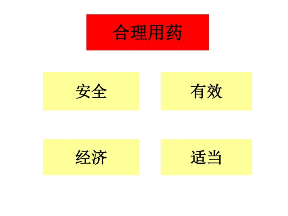 重症护士在合理用药中的作用_第2页