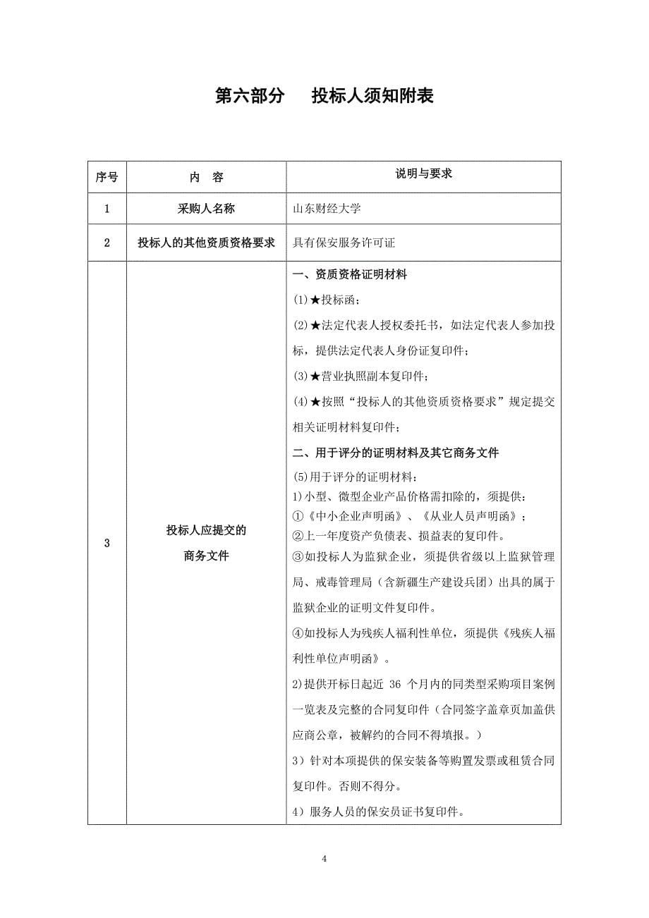 保安、物业服务招标文件第二册_第5页