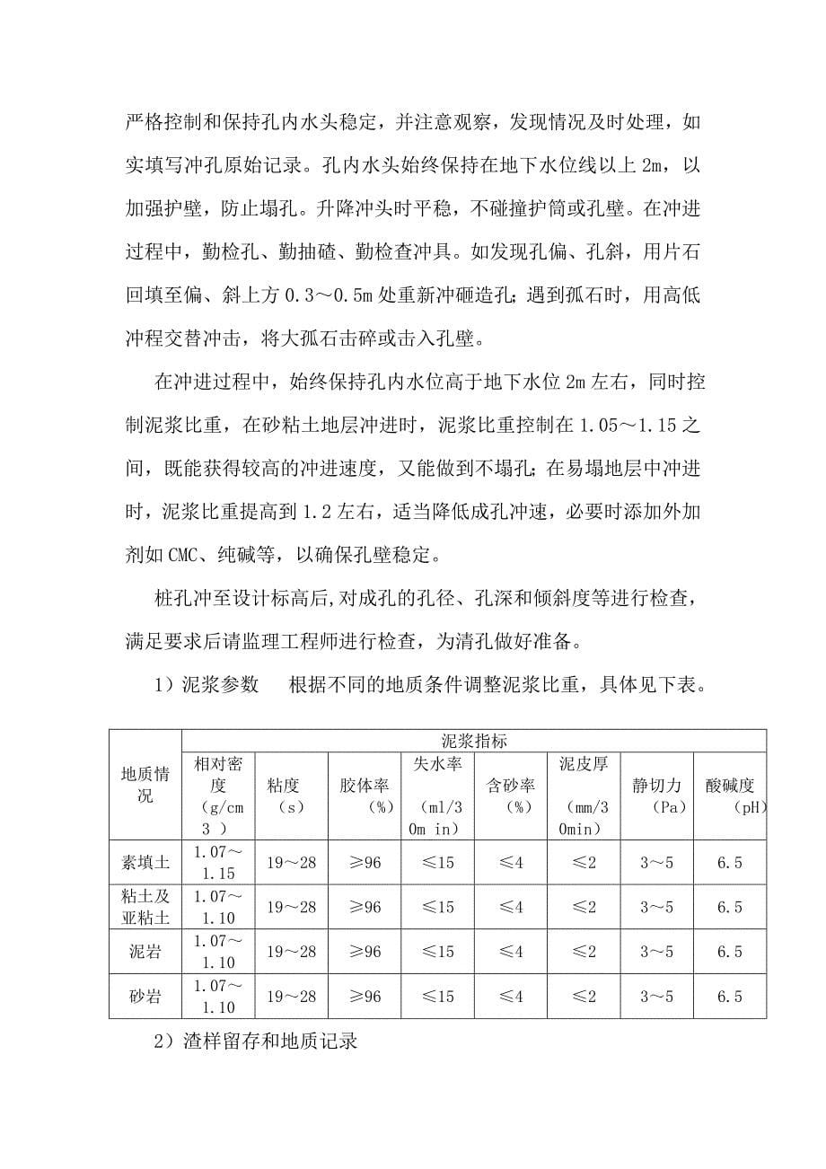 冲锤灌注桩施工方案_第5页