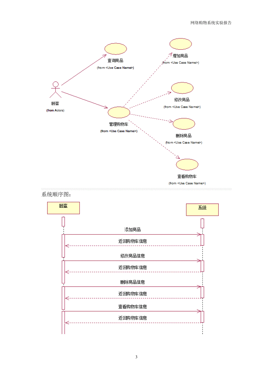 网上购物系统报告._第4页