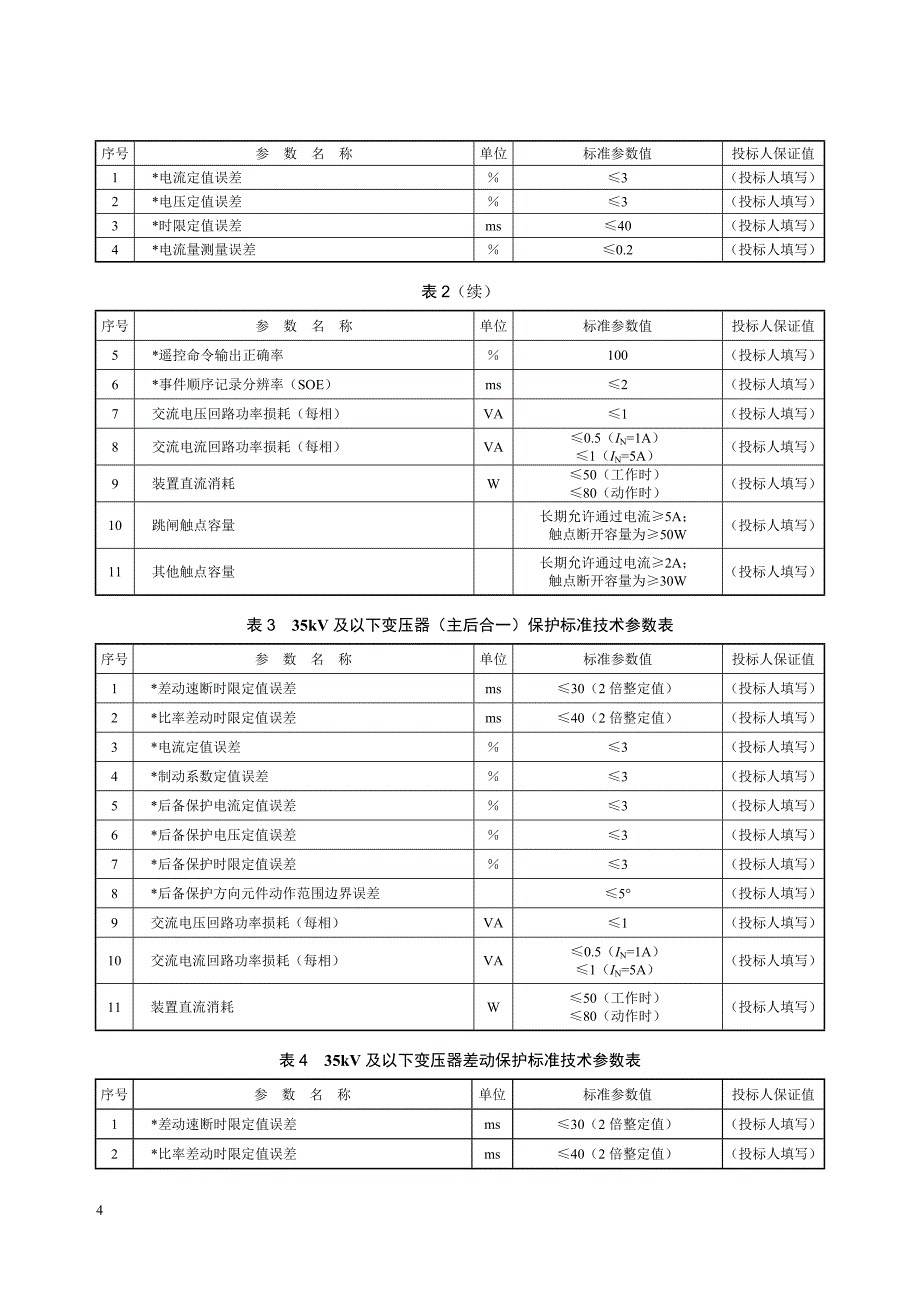 卫东变66kV变电站综合自动化系统专用技术规范 -._第4页