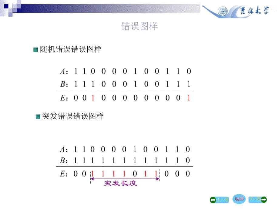 数字通信原理差错控制解析_第5页