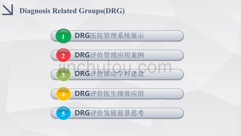 DRG应用实践与思考_第3页