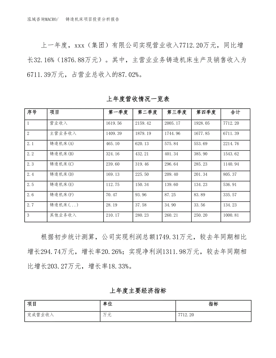 铸造机床项目投资分析报告（总投资7000万元）（35亩）_第3页