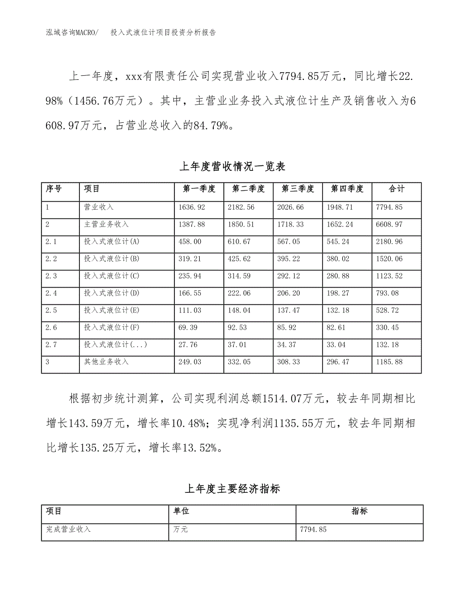 投入式液位计项目投资分析报告（总投资8000万元）（37亩）_第3页